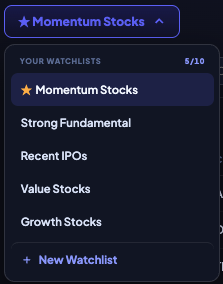 NiveshAstra watchlists dropdown